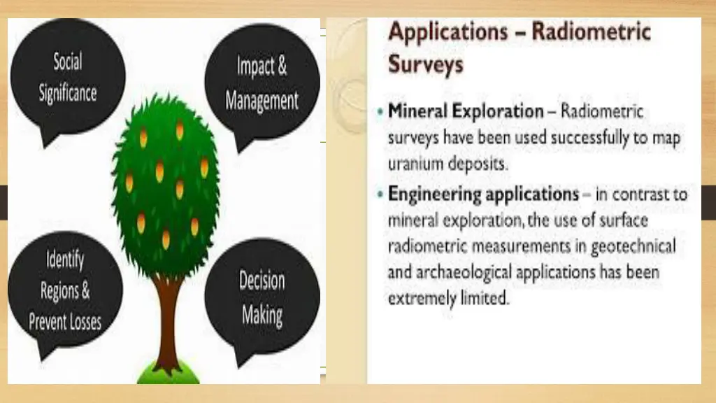 slide4