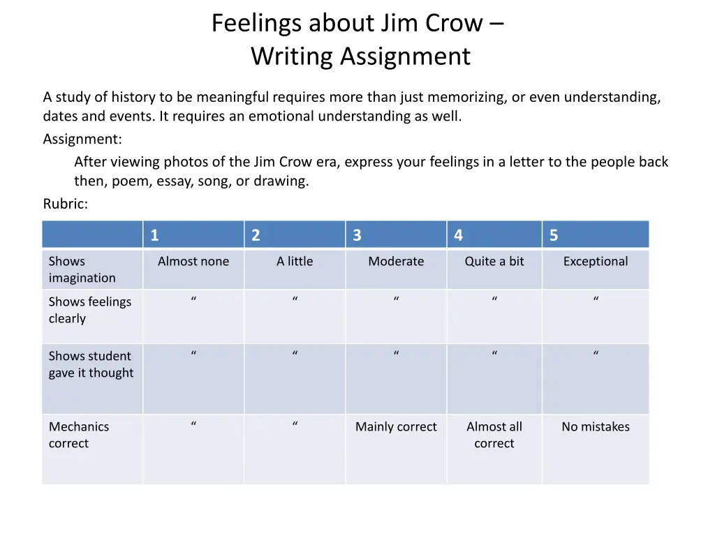 feelings about jim crow writing assignment