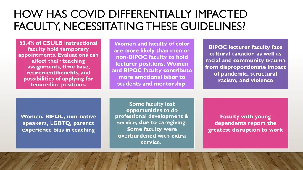 how has covid differentially impacted faculty