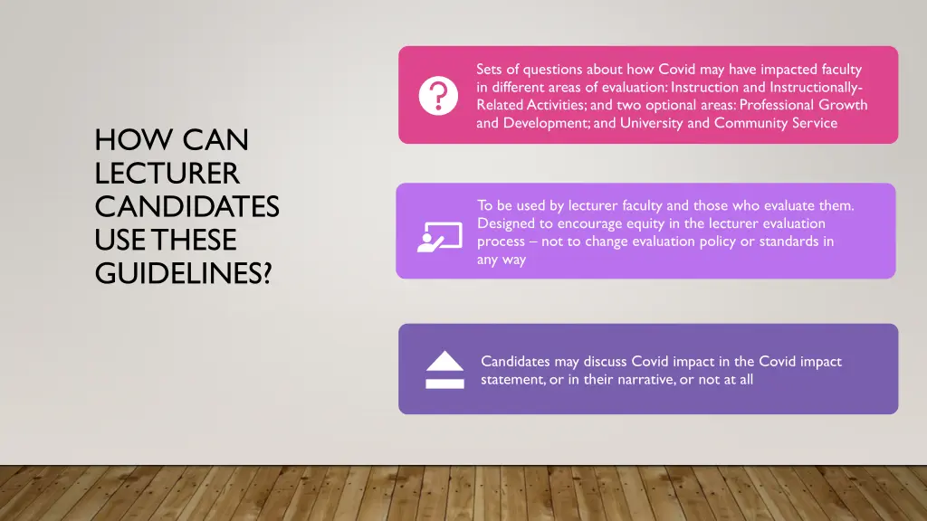 sets of questions about how covid may have