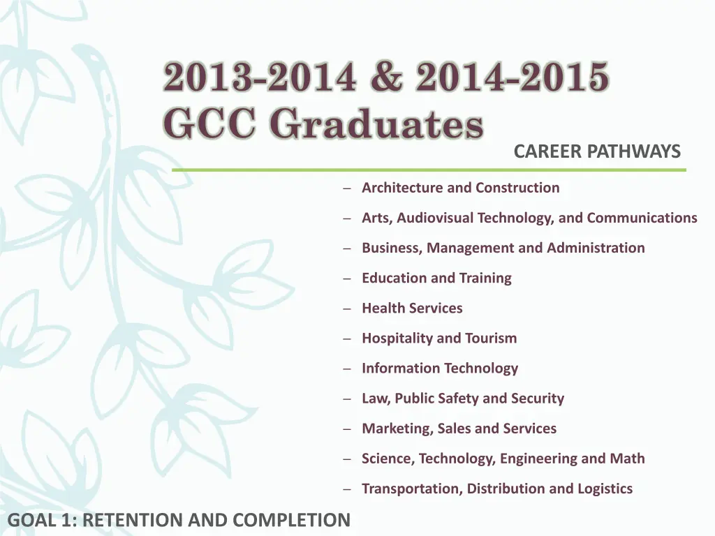 2013 2014 2014 2015 gcc graduates