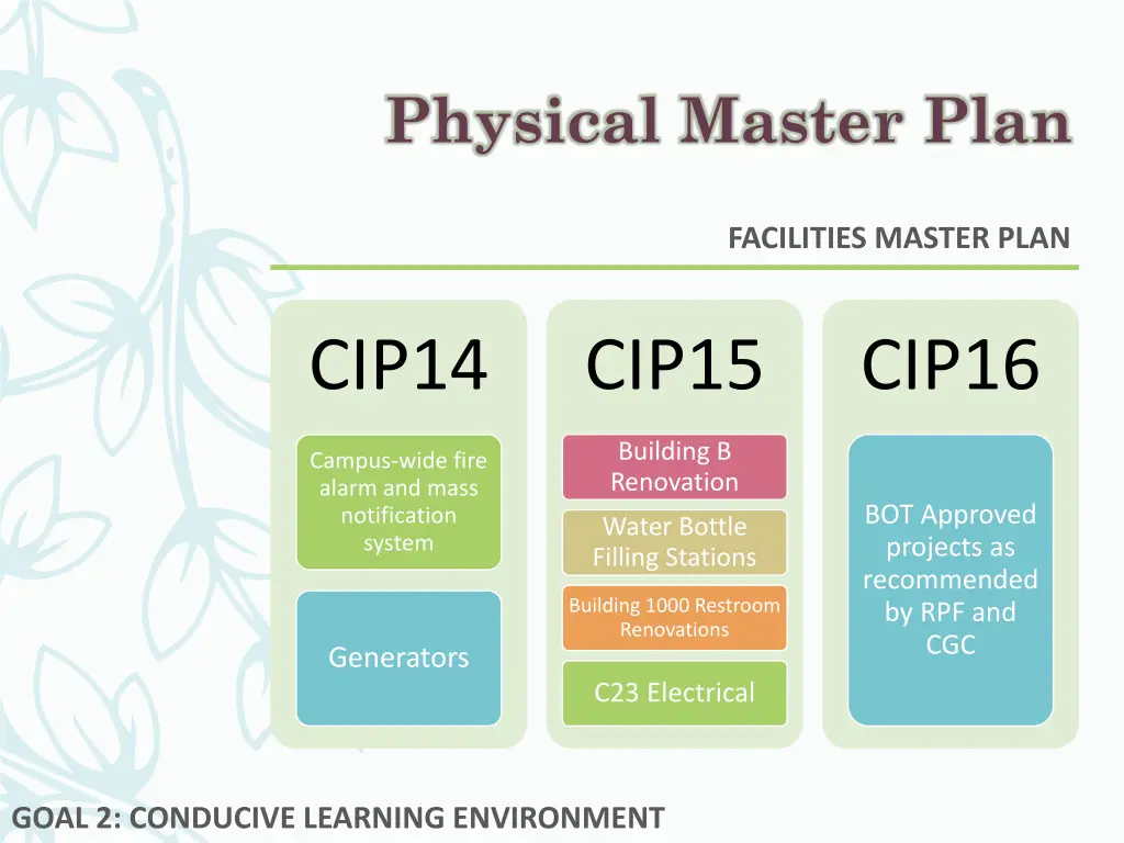 physical master plan