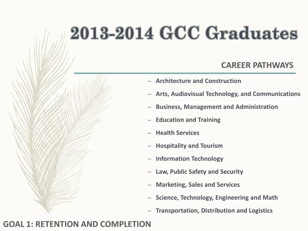 2013 2014 gcc graduates