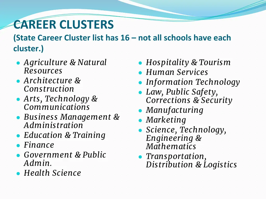 career clusters state career cluster list
