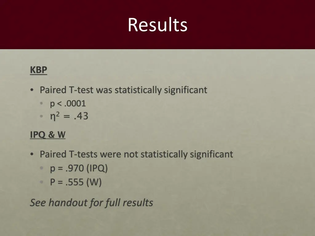 results