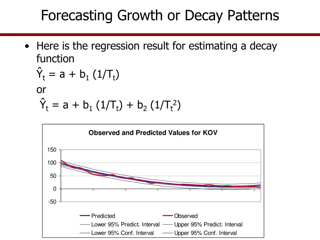 forecasting growth or decay patterns