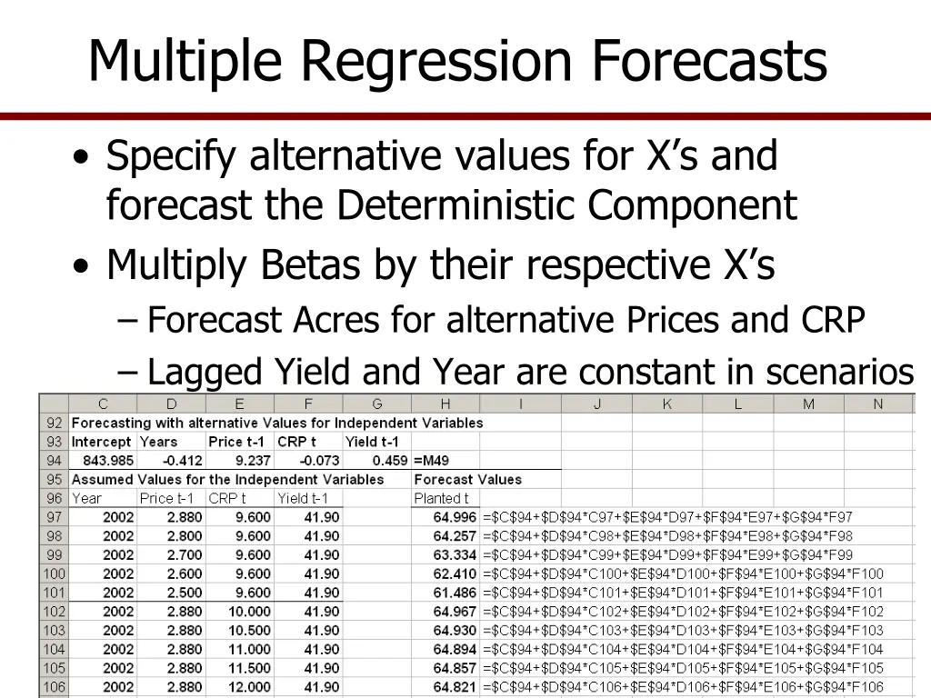 multiple regression forecasts 3