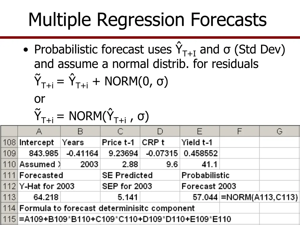 multiple regression forecasts 4