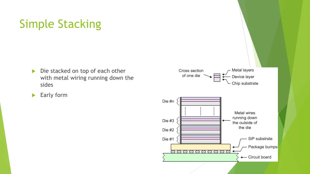simple stacking