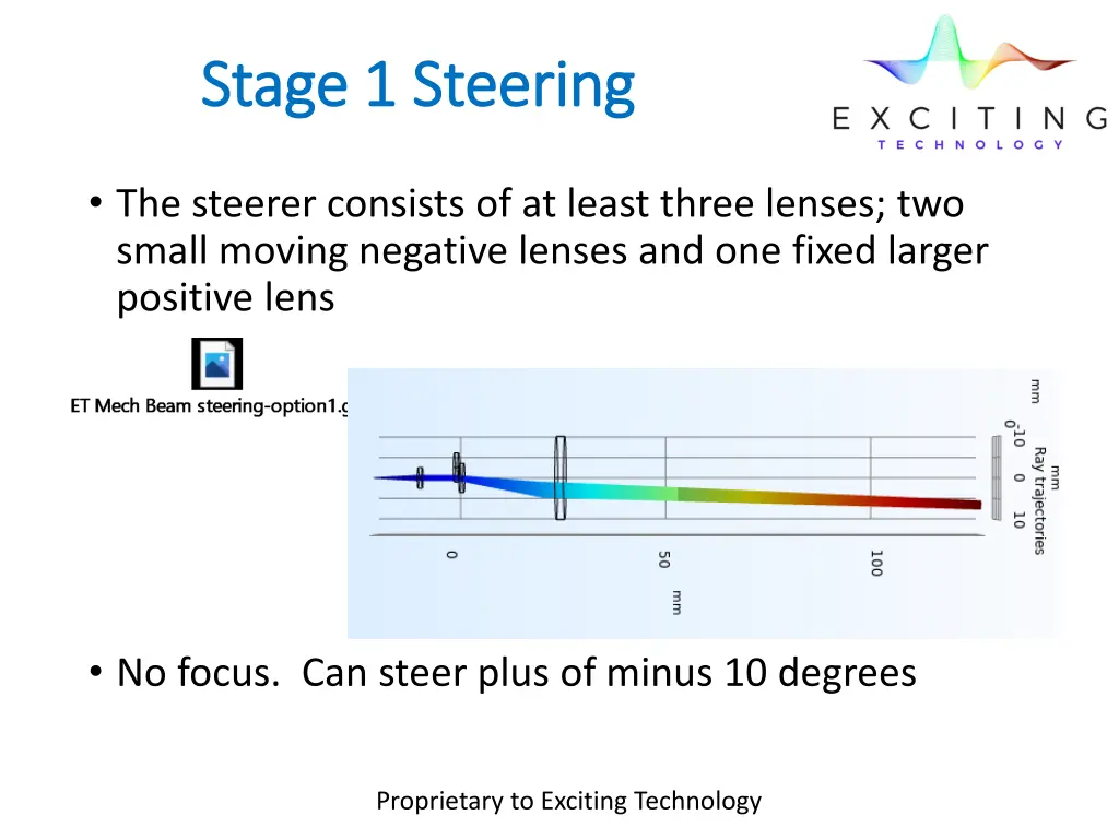 stage 1 steering stage 1 steering