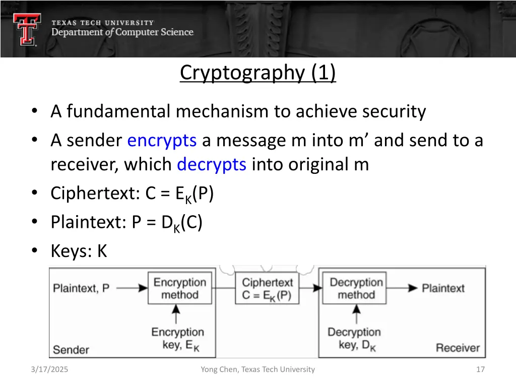 cryptography 1