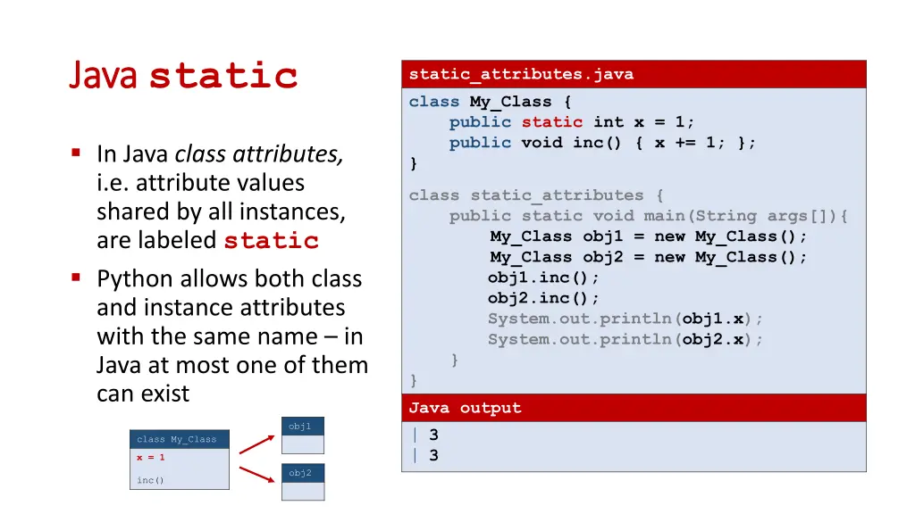 java java static