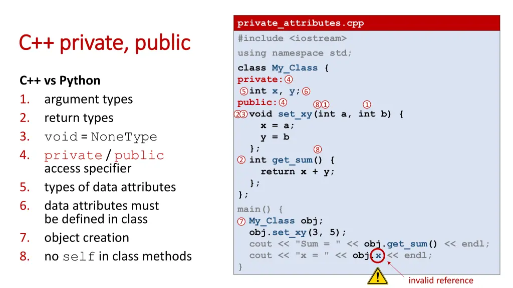private attributes cpp include iostream using