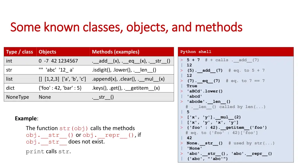 some some known known classes