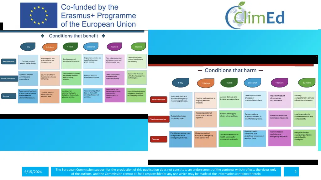 the european commission support 1