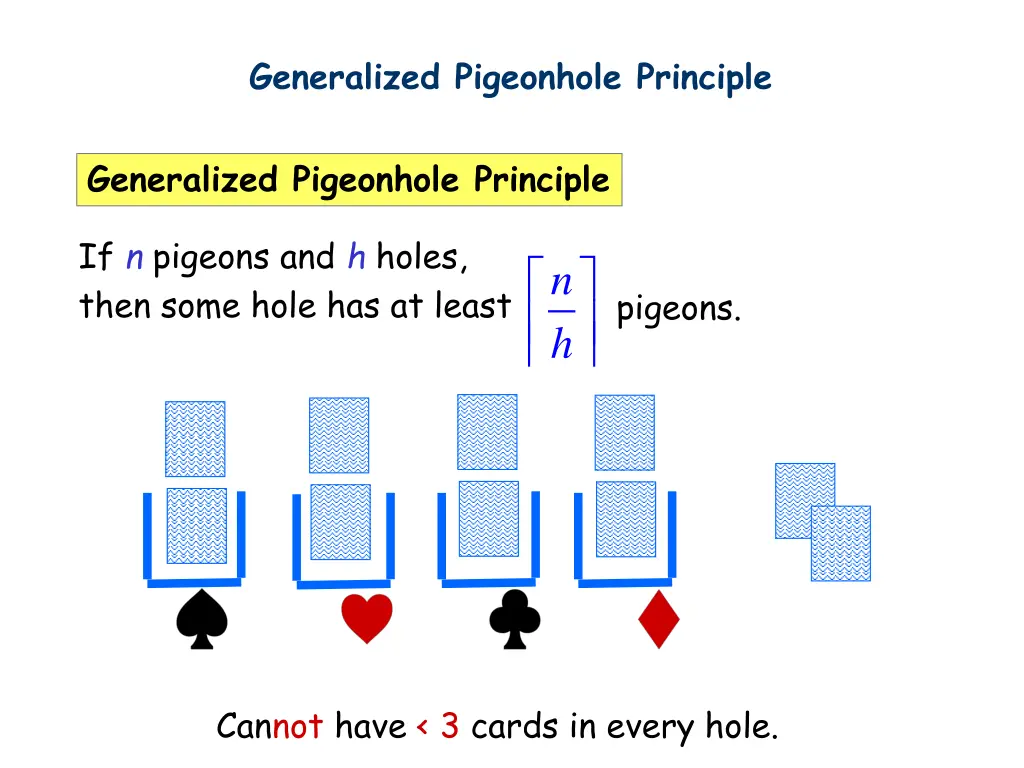 generalized pigeonhole principle