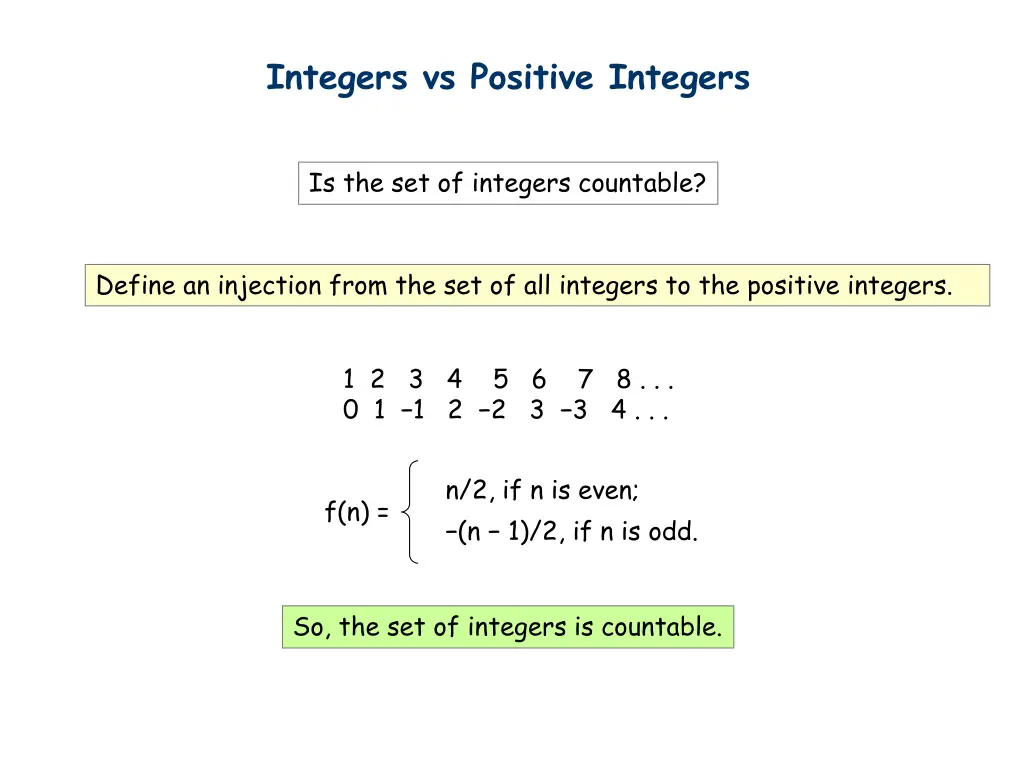 integers vs positive integers