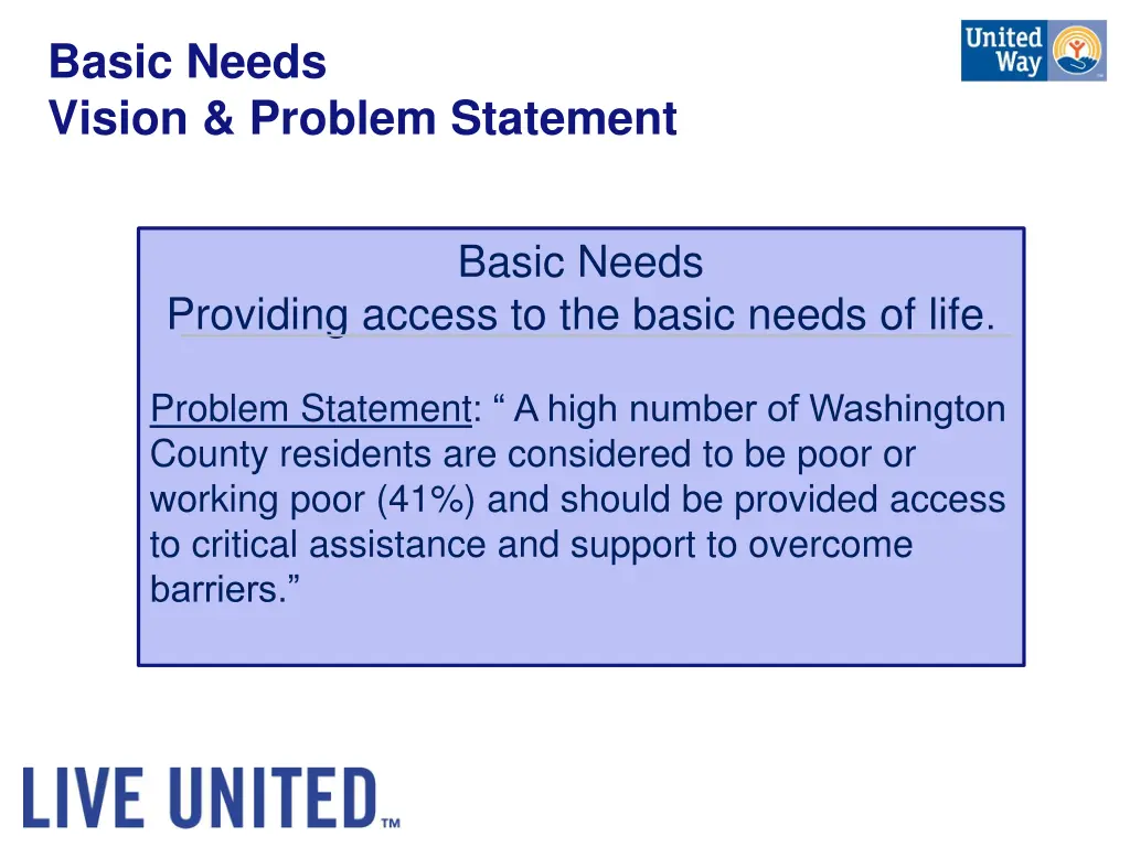 basic needs vision problem statement