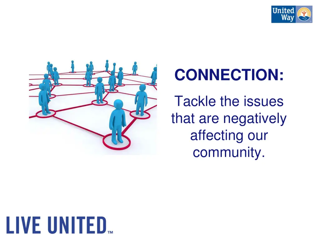 connection