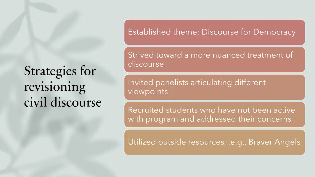 established theme discourse for democracy