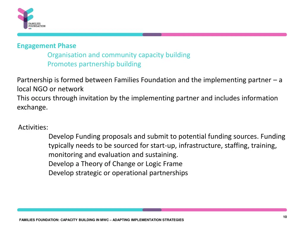 engagement phase organisation and community