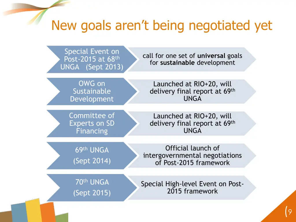new goals aren t being negotiated yet
