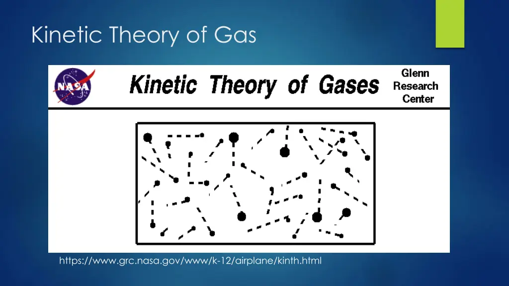 kinetic theory of gas