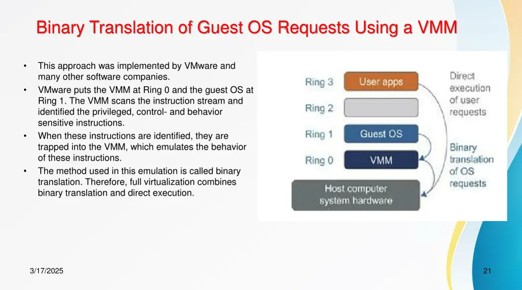binary translation of guest os requests using