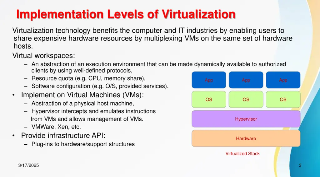 implementation levels of virtualization