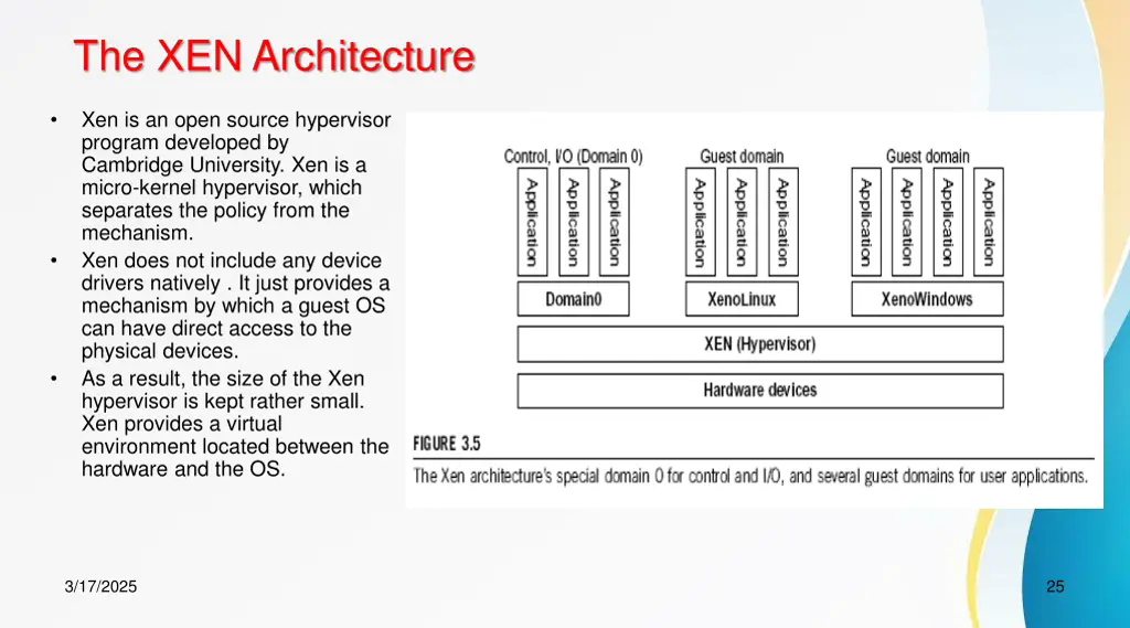 the xen architecture