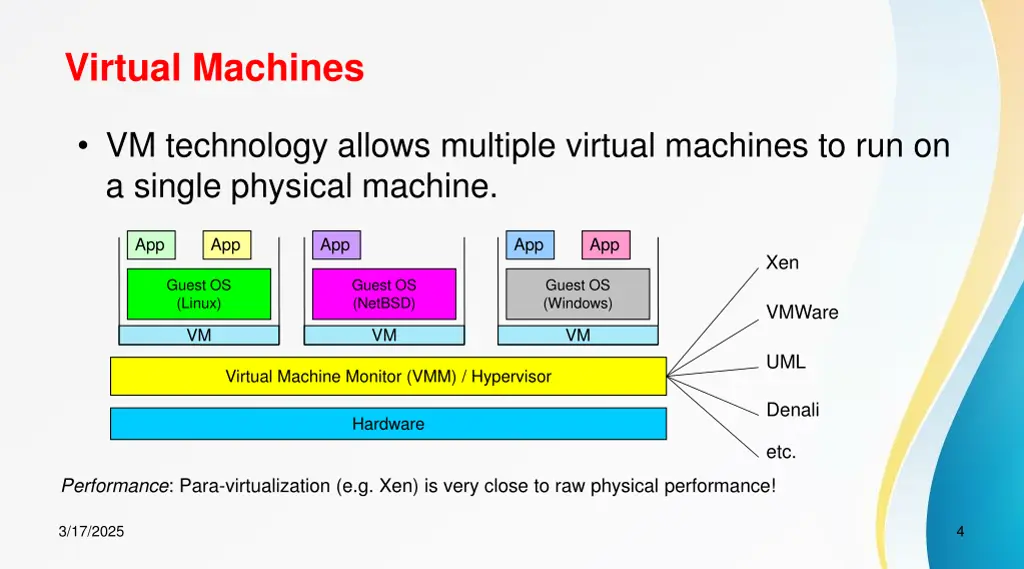 virtual machines