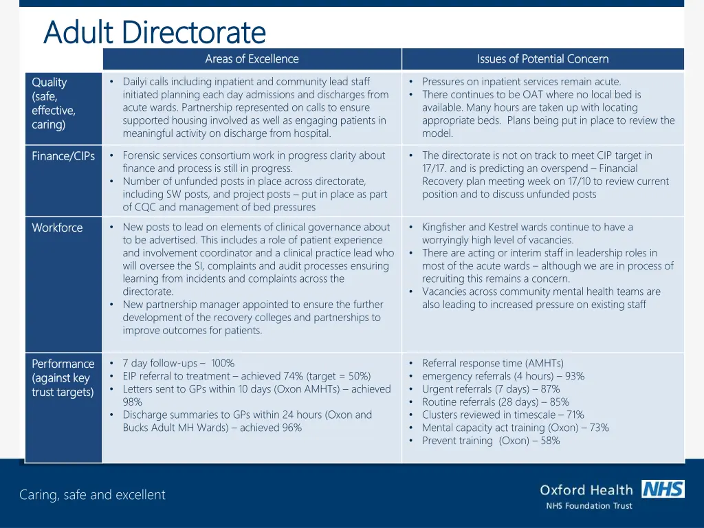 adult directorate adult directorate