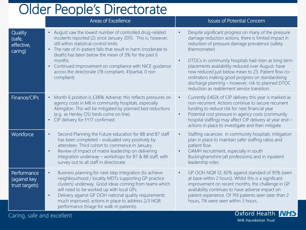 older people s directorate older people