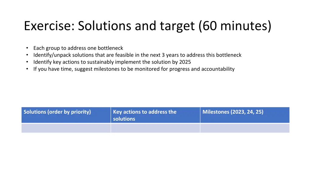exercise solutions and target 60 minutes
