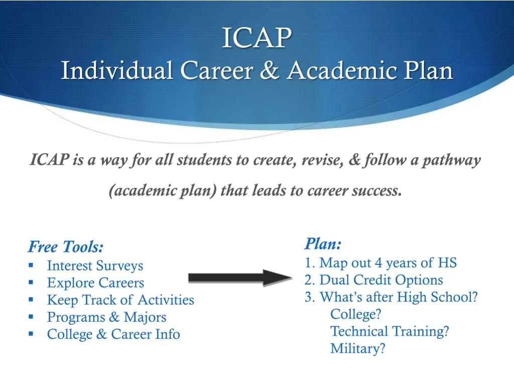 slide2