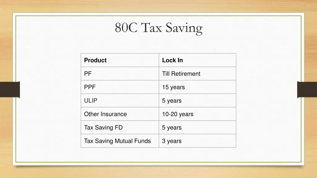 80c tax saving
