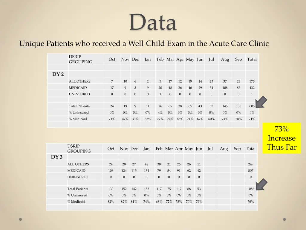 slide13