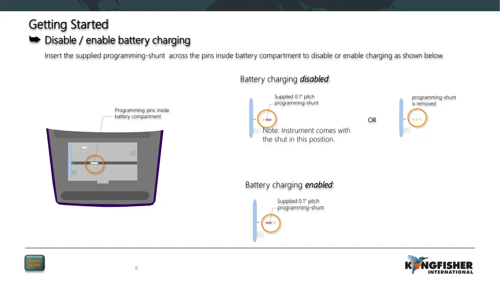 getting started getting started disable enable