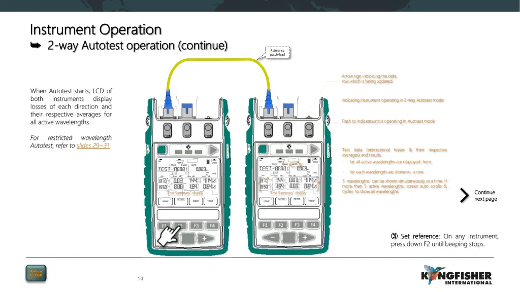 instrument operation instrument operation 1