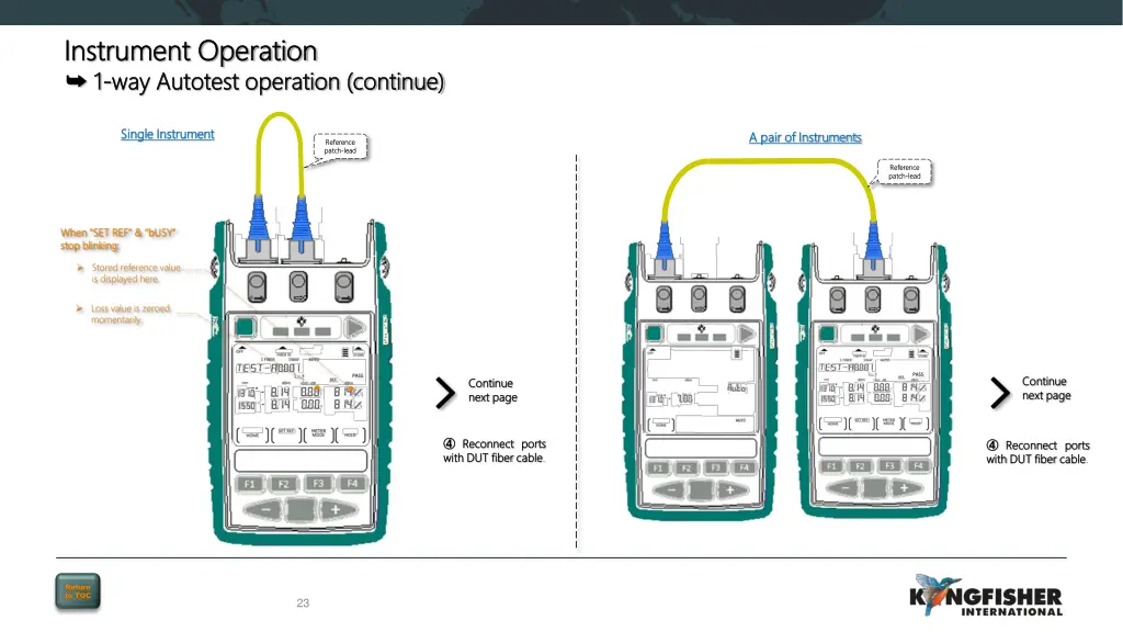 instrument operation instrument operation 10