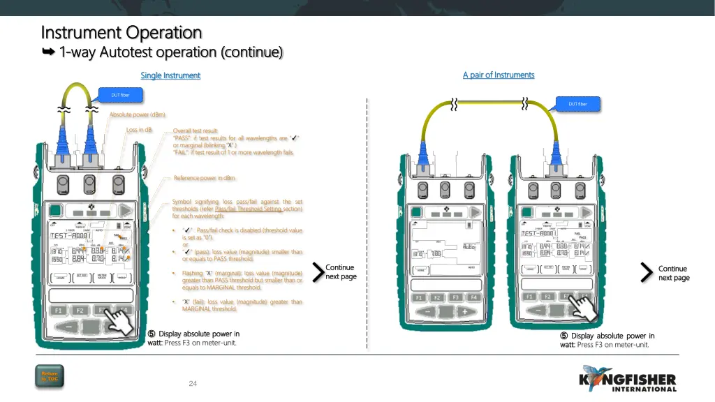instrument operation instrument operation 11