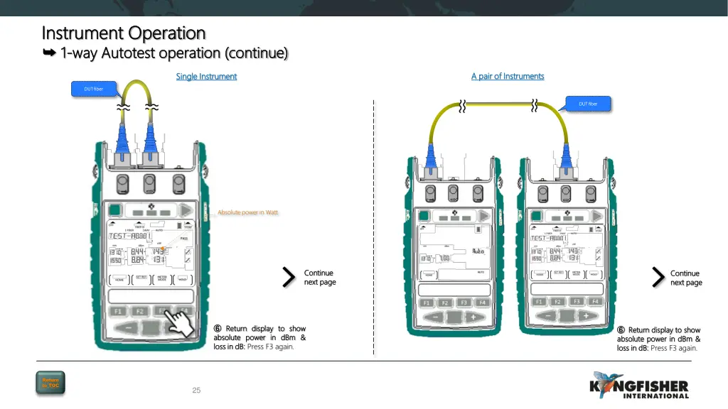 instrument operation instrument operation 12