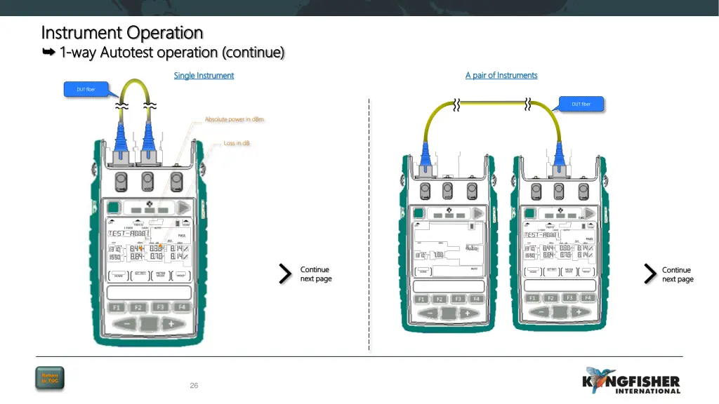 instrument operation instrument operation 13