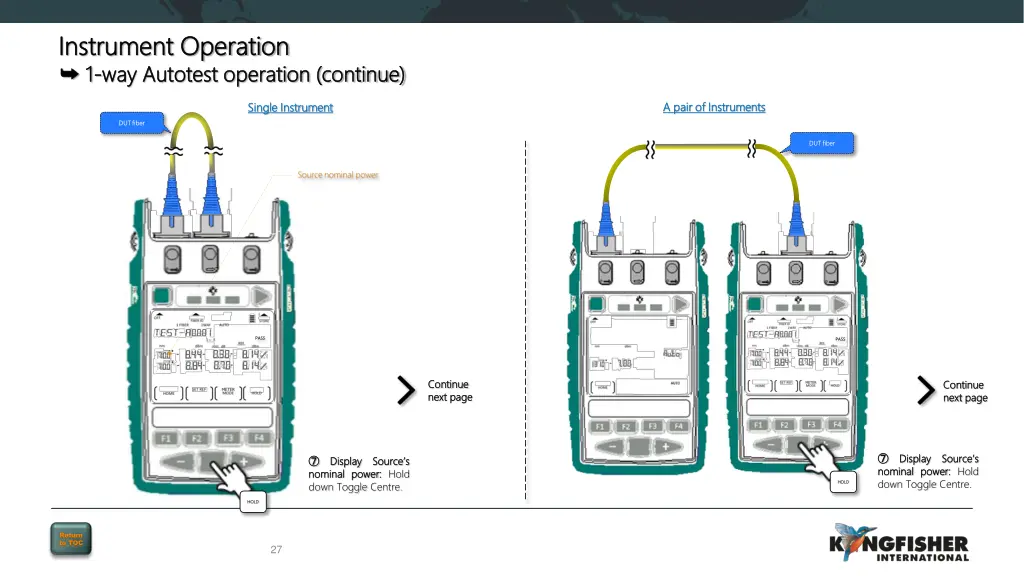 instrument operation instrument operation 14