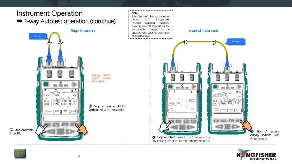 instrument operation instrument operation 15