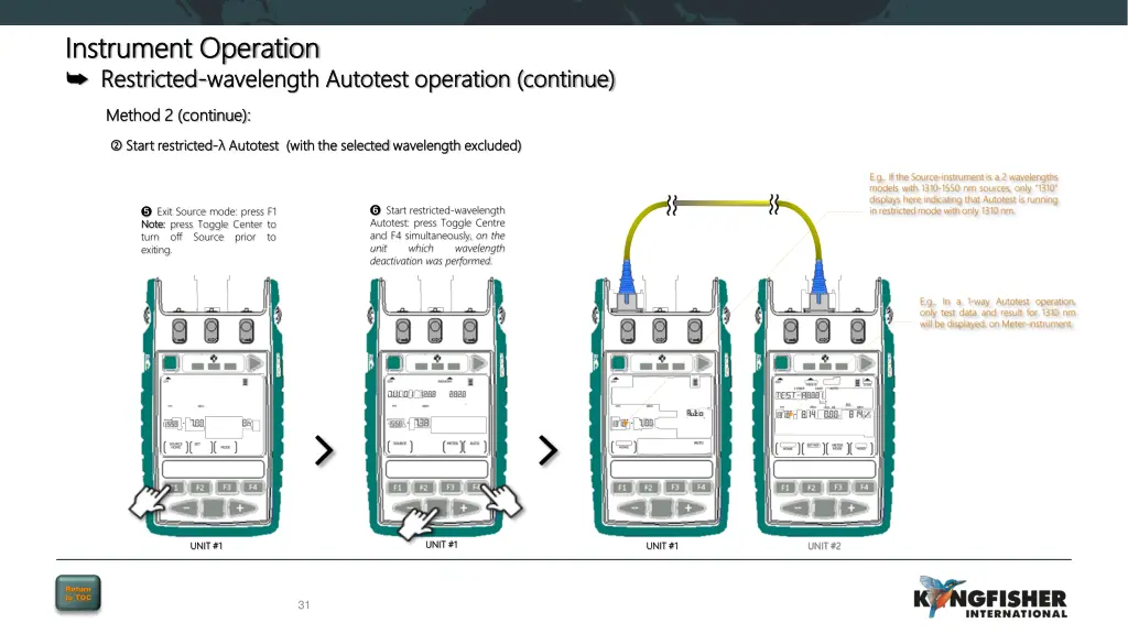 instrument operation instrument operation 18