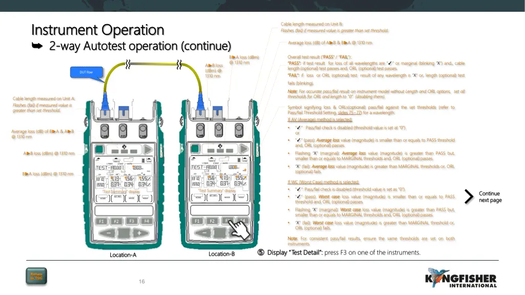 instrument operation instrument operation 3