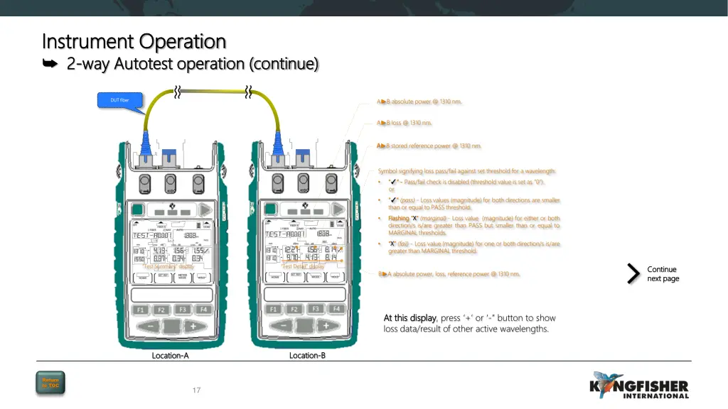 instrument operation instrument operation 4