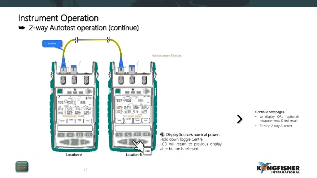 instrument operation instrument operation 5