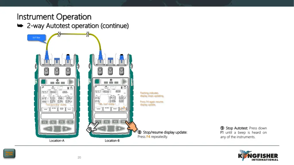 instrument operation instrument operation 7